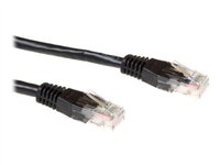  -  - IB2901