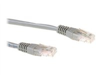  -  - IB3000