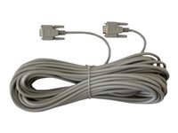 Schneider Electric - Kit câble de données - pour Galaxy PW 2nd Gen