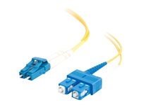 Accessoires et Cables - Fibre optique - 85586