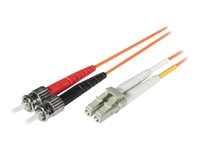Accessoires et Cables - Fibre optique - 85275