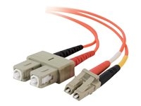 Accessoires et Cables - Fibre optique - 85320