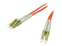 Accessoires et Cables - Fibre optique - 85288