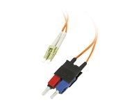 Accessoires et Cables - Fibre optique - 85258