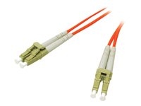Accessoires et Cables - Fibre optique - 85289