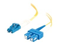 Accessoires et Cables - Fibre optique - 85589