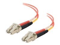 Accessoires et Cables - Fibre optique - 85287