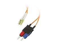 Accessoires et Cables - Fibre optique - 85256