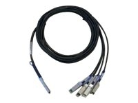 QSFP-4SFP10G-CU3M=