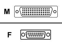 Cisco - Câble RS-232 série (DCE) - Série intelligente (M) pour DB-25 (F) - 3 m - pour Cisco AS5300