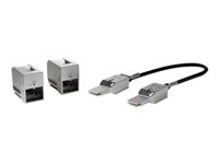  -  - C3650-STACK-KIT-RF
