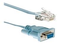  -  - CAB-CONSOLE-RJ45=