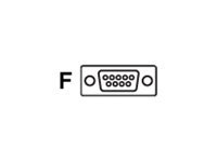 Datalogic CAB-479 - Câble série - DB-9 (F) - 7.6 m - bobiné - pour PowerScan PBT7100, PBT8300, PD7100, PD8300, PD8500, PM8300, PM8500; NCR RealPOS 7452