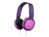 Audio - Casque et micro - SHK2000PK/00