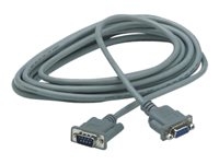 Accessoires et Cables - Câble série - AP9815