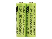 Socket - Batterie 20 x type AA - NiMH - (rechargeables) - 2000 mAh - pour SocketScan S700, S730, S740