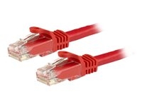 Kabels - Netwerk kabels - N6PATC15MRD