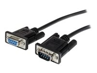 Accessoires et Cables -  - MXT1002MBK