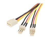 Accessoires et Cables -  - TX3SPLIT12