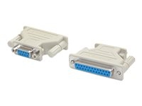 Kabels - Serial Kabels - AT925FF