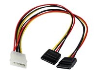 Accessoires et Cables -  - PYO2LP4SATA