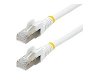  -  - NLWH-750-CAT6A-PATCH