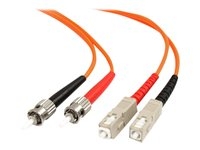 Accessoires et Cables - Fibre optique - FIBSTSC2