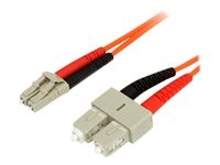 Accessoires et Cables - Câbles réseau - FIBLCSC1