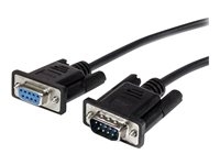 Kabels - Serial Kabels - MXT1003MBK