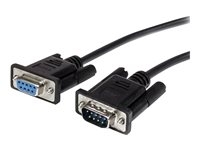 Accessoires et Cables -  - MXT1003MBK