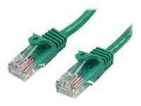 Kabels - Netwerk kabels - 45PAT1MGN