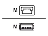 Zebra - USB cable - mini-USB Type B (M) to USB (M) - for QLn 320