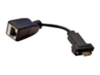Zebra - Adaptateur réseau - Gigabit Ethernet - pour Zebra ET80, ET85