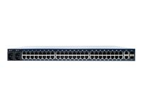 ZPE Nodegrid Serial Console Plus - Serveur de consoles - pour un réseau évolutif - 96 ports - RS-232, 10GbE, 2.5GbE - Wi-Fi 5 - 1U - géré par le Cloud - rack-montable