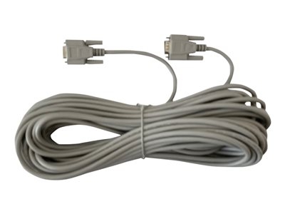 Schneider Electric - Kit câble de données - pour Galaxy PW 2nd Gen